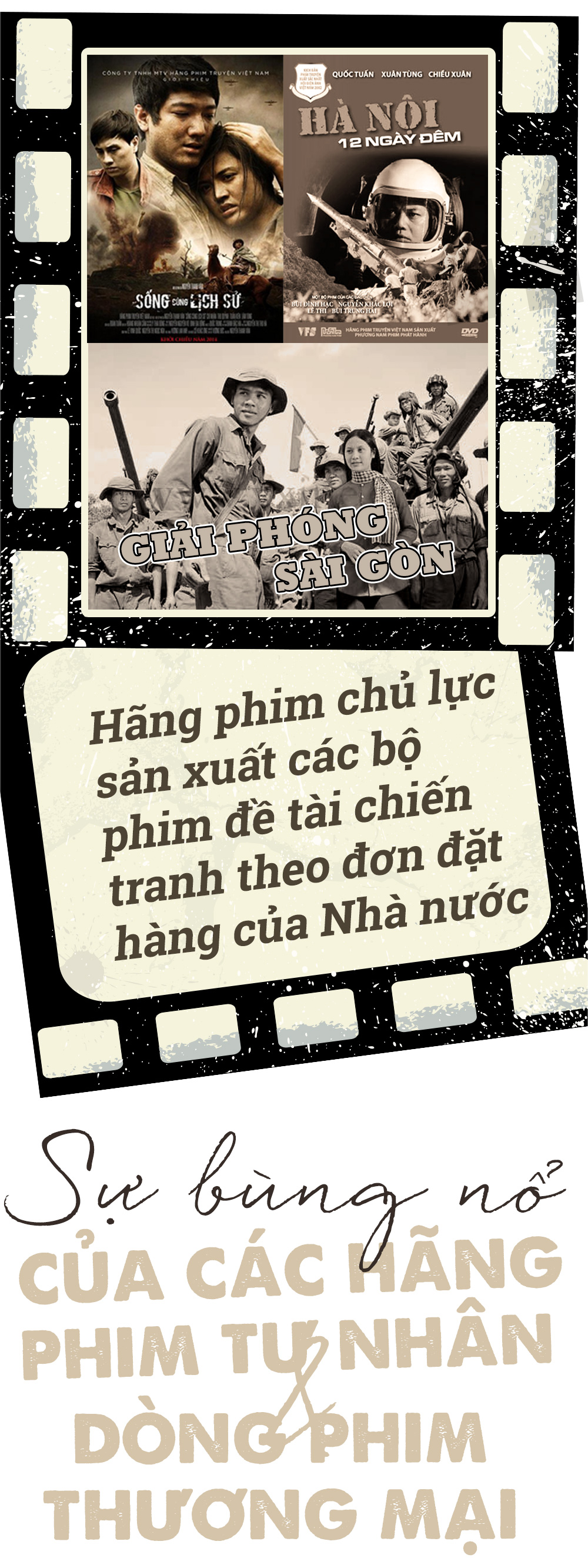 phim truyen Viet Nam