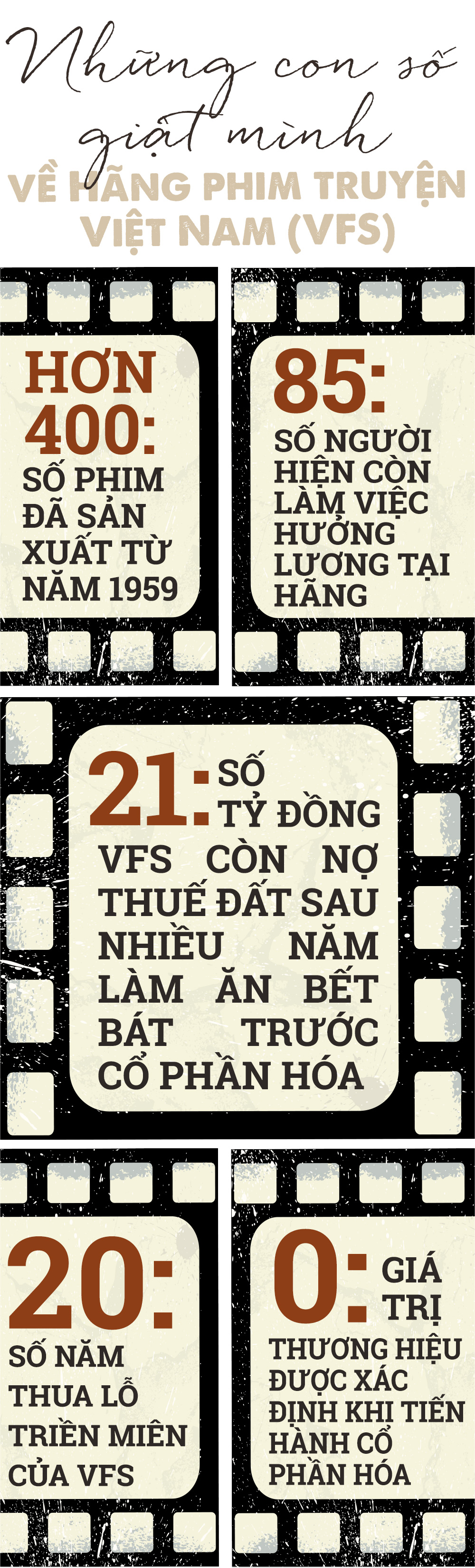 hãng phim truyện Việt Nam